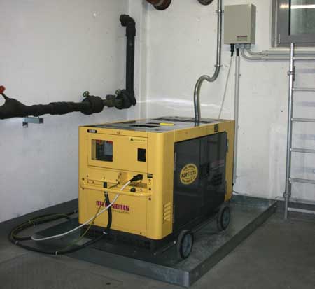 установка стационаргого генератора в помещении