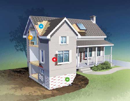 области гидроизоляции дома