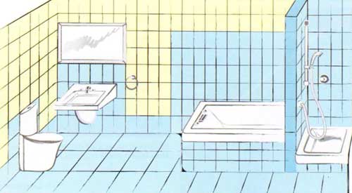 План гидроизоляции ванной комнаты